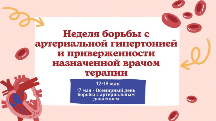 Неделя борьбы с артериальной гипертонией и приверженности назначенной врачом терапии Неделя борьбы с артериальной гипертонией и приверженности назначенной врачом терапии.